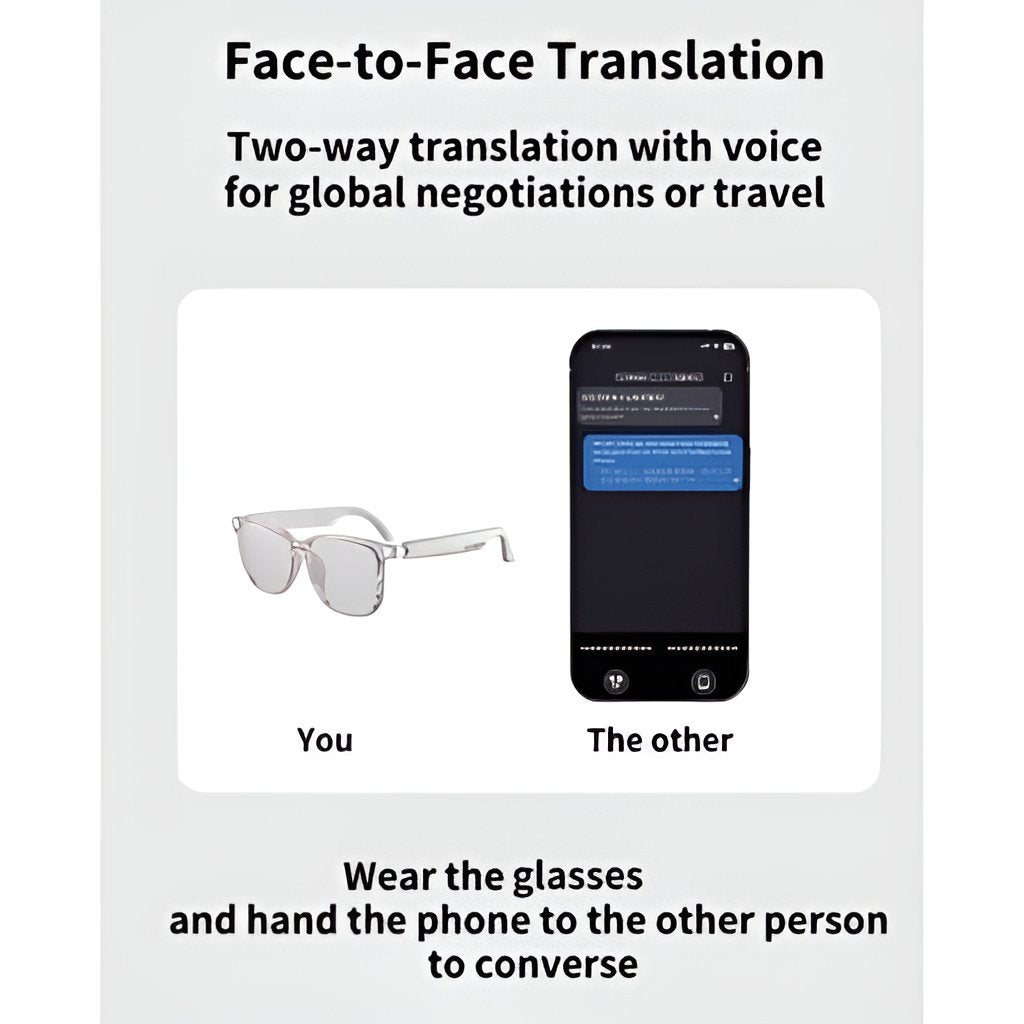 AI Wireless Bluetooth Translation Glasses