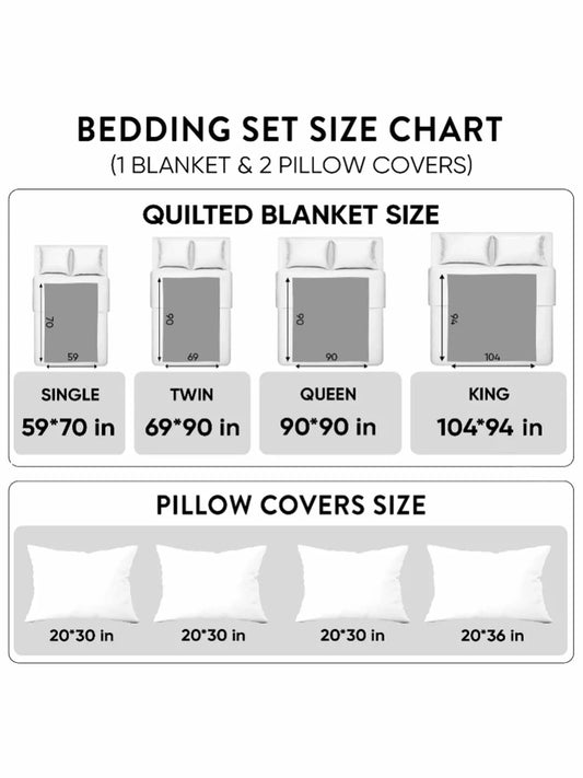 Aloha Comfort 3- Piece Quilted Bedding Set