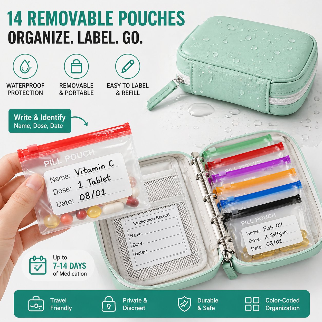 Waterproof Pill Organizer Pouch Set – 14 Removable, Colour-Coded Bags, Easy to Label & Refill
